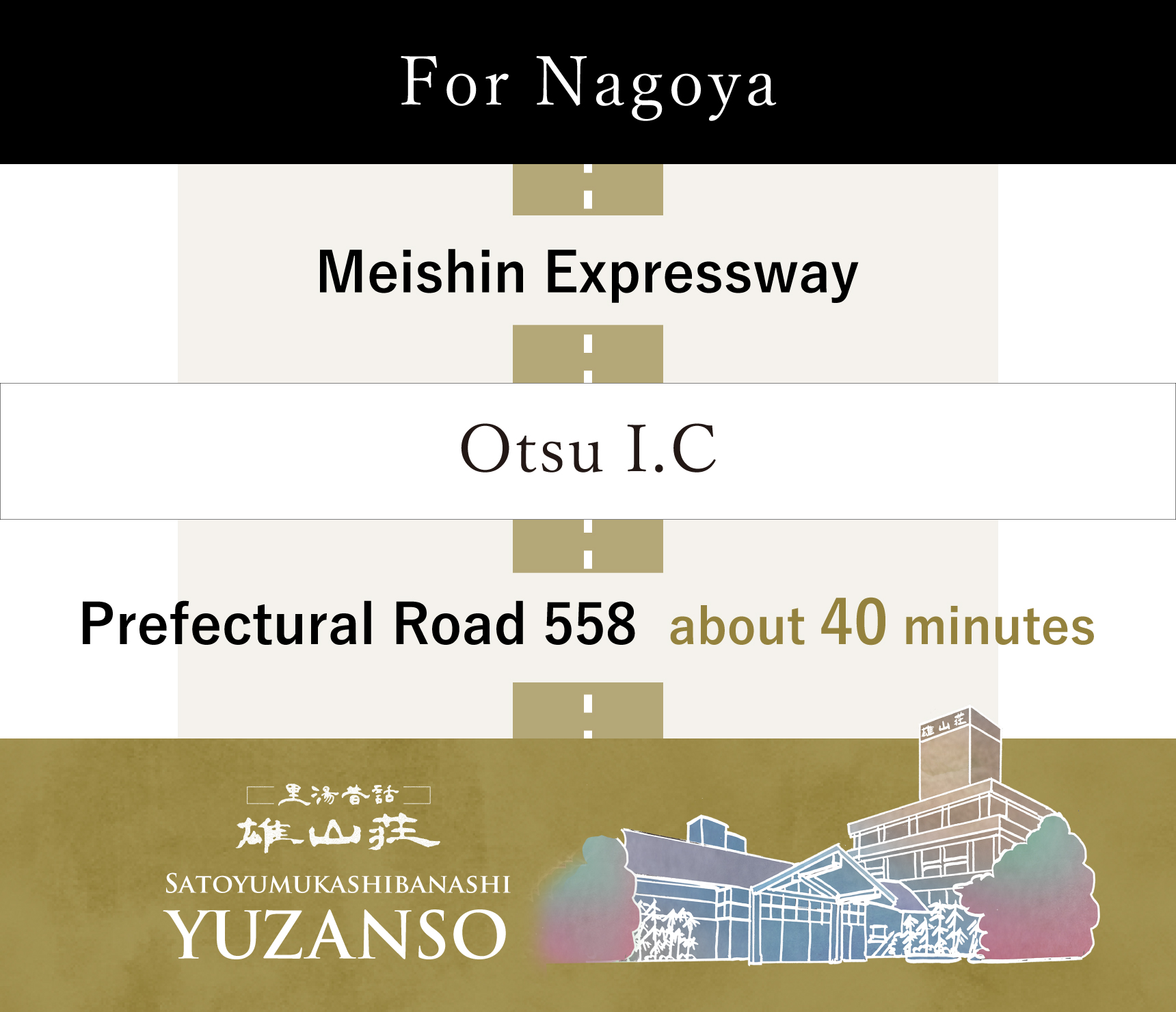 Direction to Nagoya
